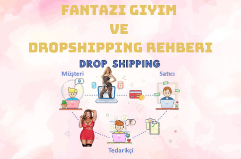 Fantasy Clothing and Dropshipping Guide